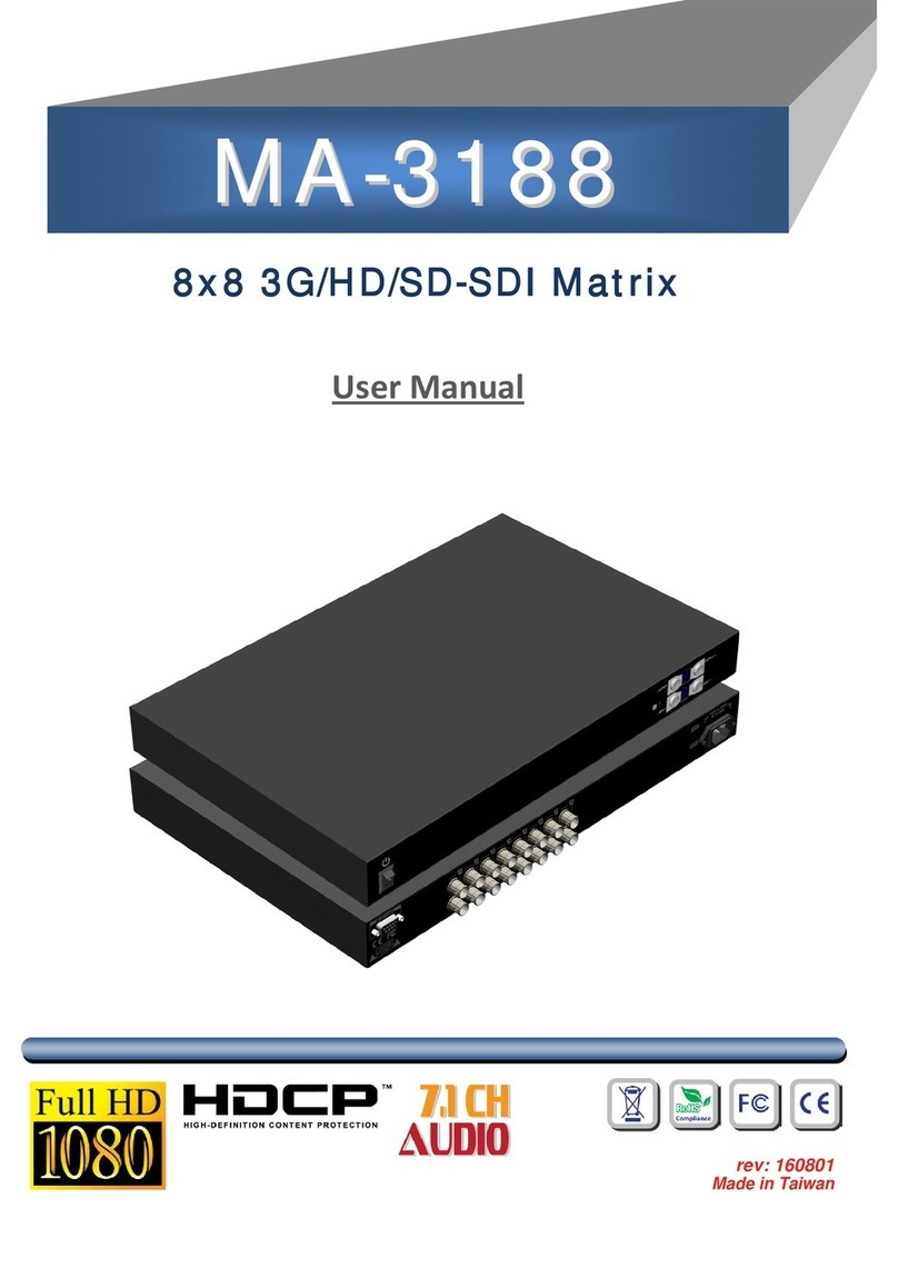 GoMax Electronics MA-3188 user manual