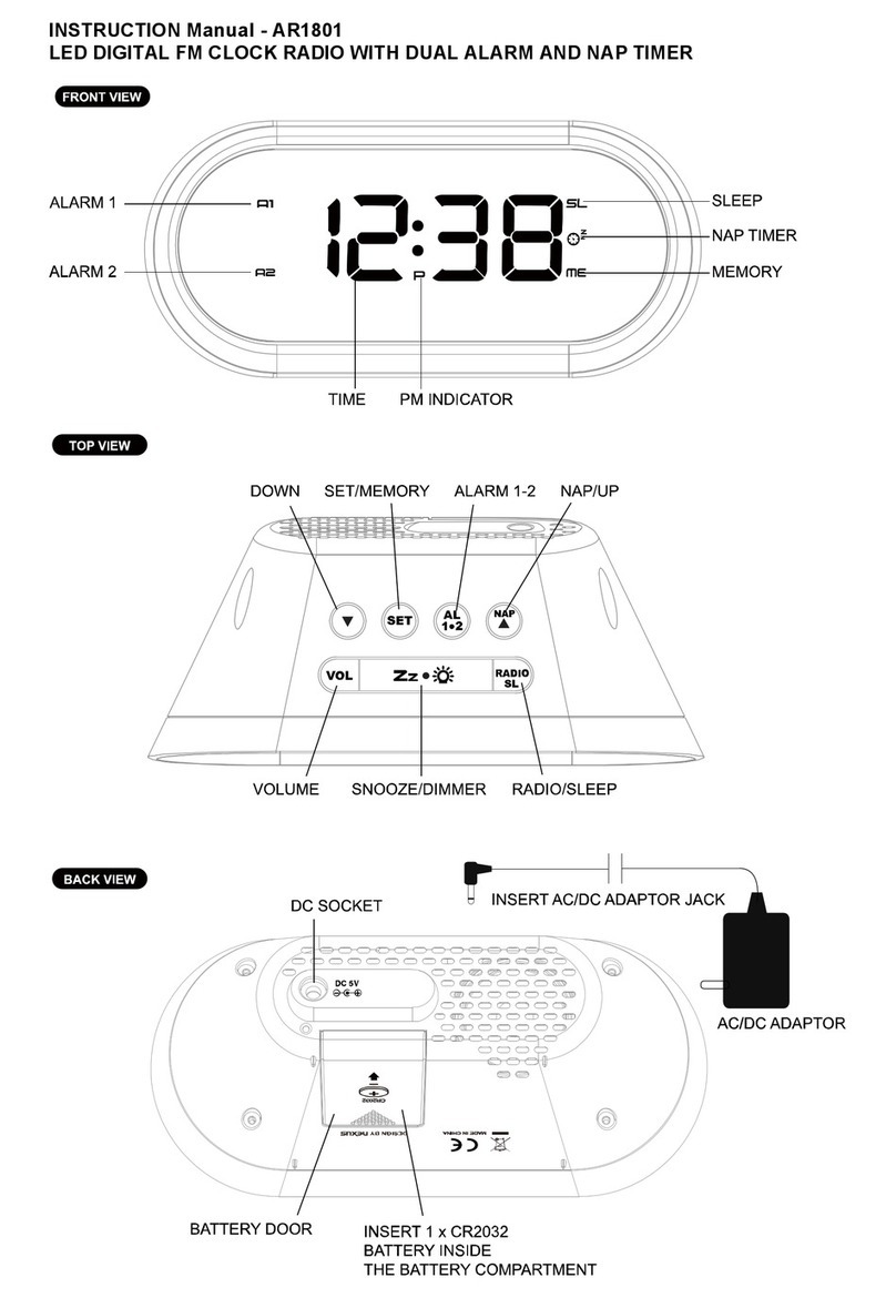 Jaycar AR1801 instructions