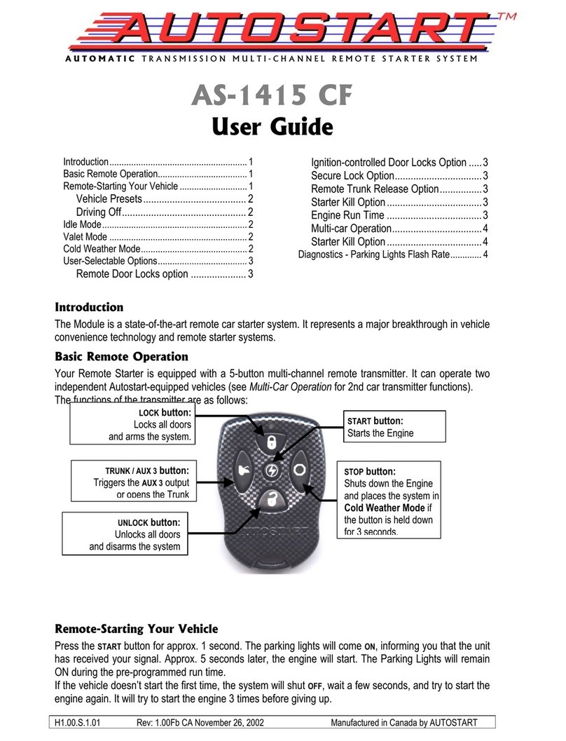 Autostart AS-1415 CF User manual