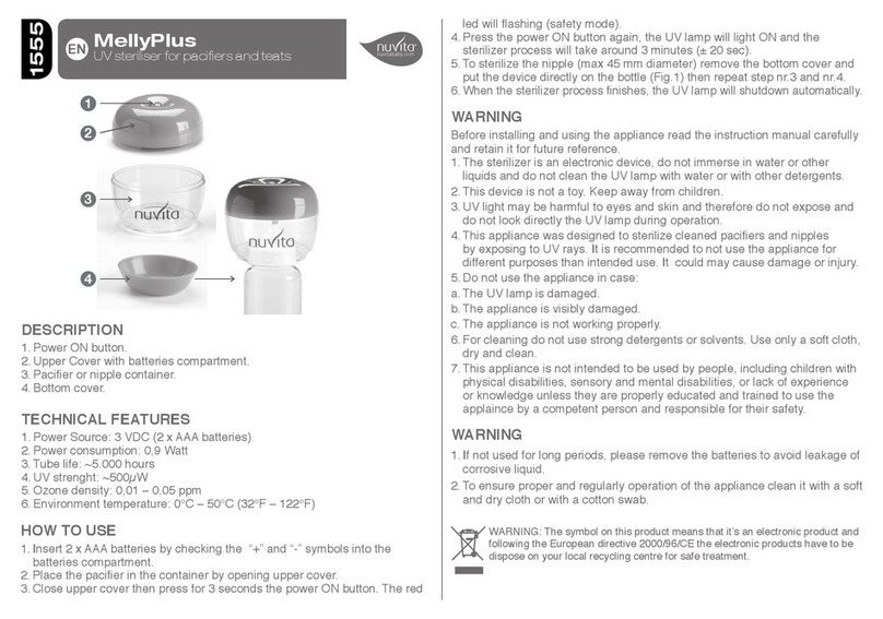 nuVita MellyPlus manual