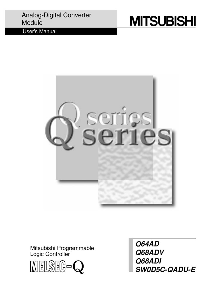 Mitsubishi Q64AD User manual
