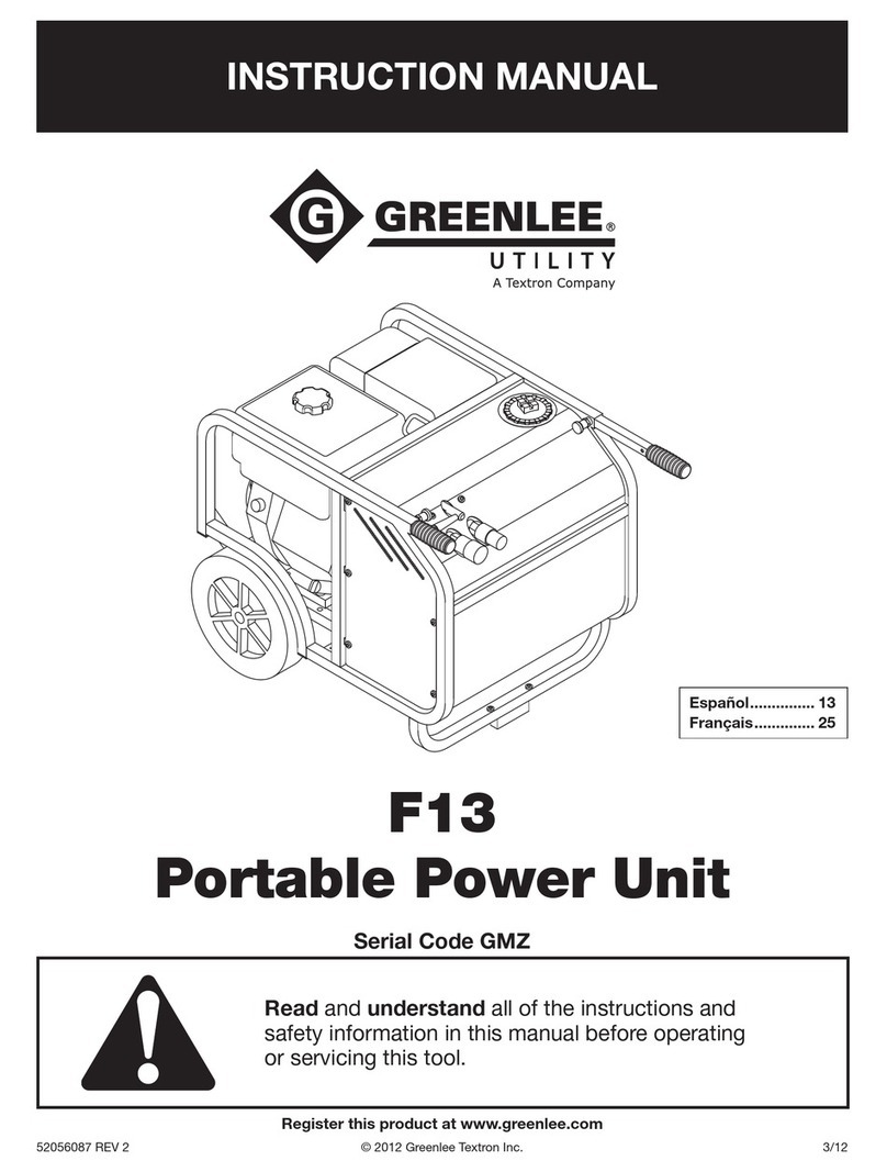 GREENLINE F13 instruction manual