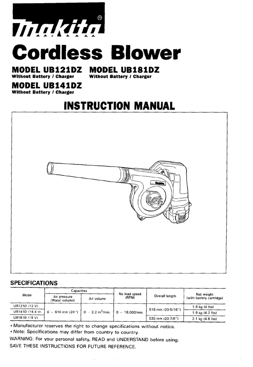 Makita UBlPlDZ instruction manual
