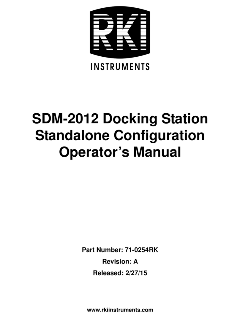 RKI Instruments SDM-2012 User manual