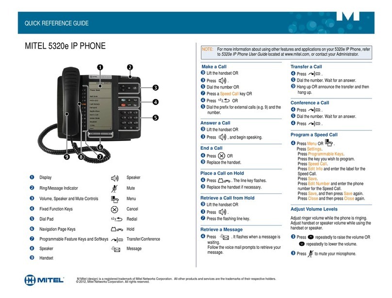 Mitel MiVoice Office 5320e User manual