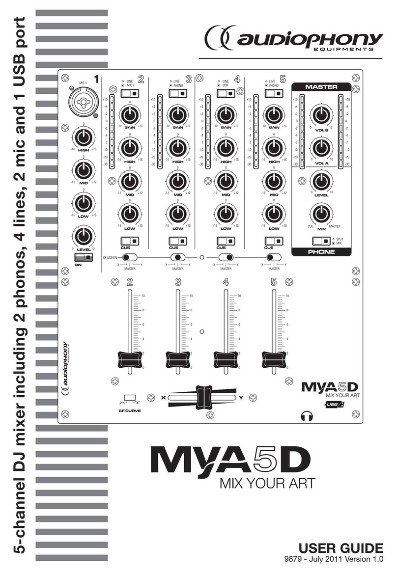 audiophony MYA5D User manual