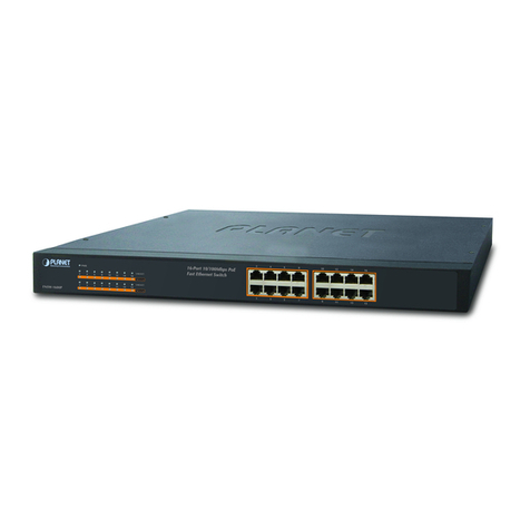 Planet FNSW-1600 User manual