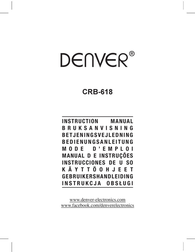 Denver CRB-618 instruction manual