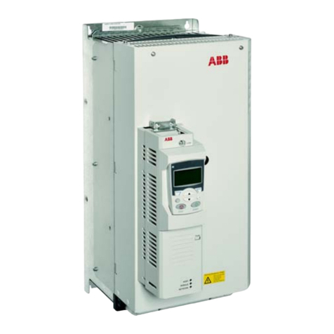 ABB ACS850 series User manual