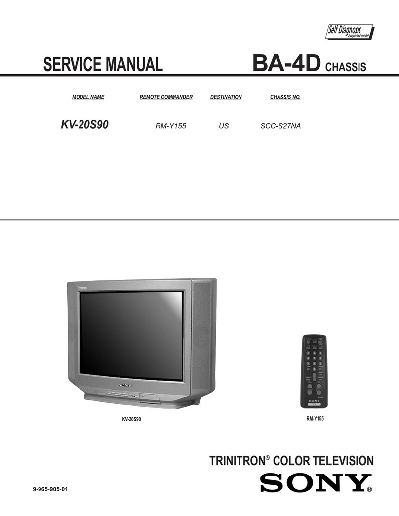 Sony Trinitron KV-20S90 User manual Sony Trinitron KV-20S90 User manual
