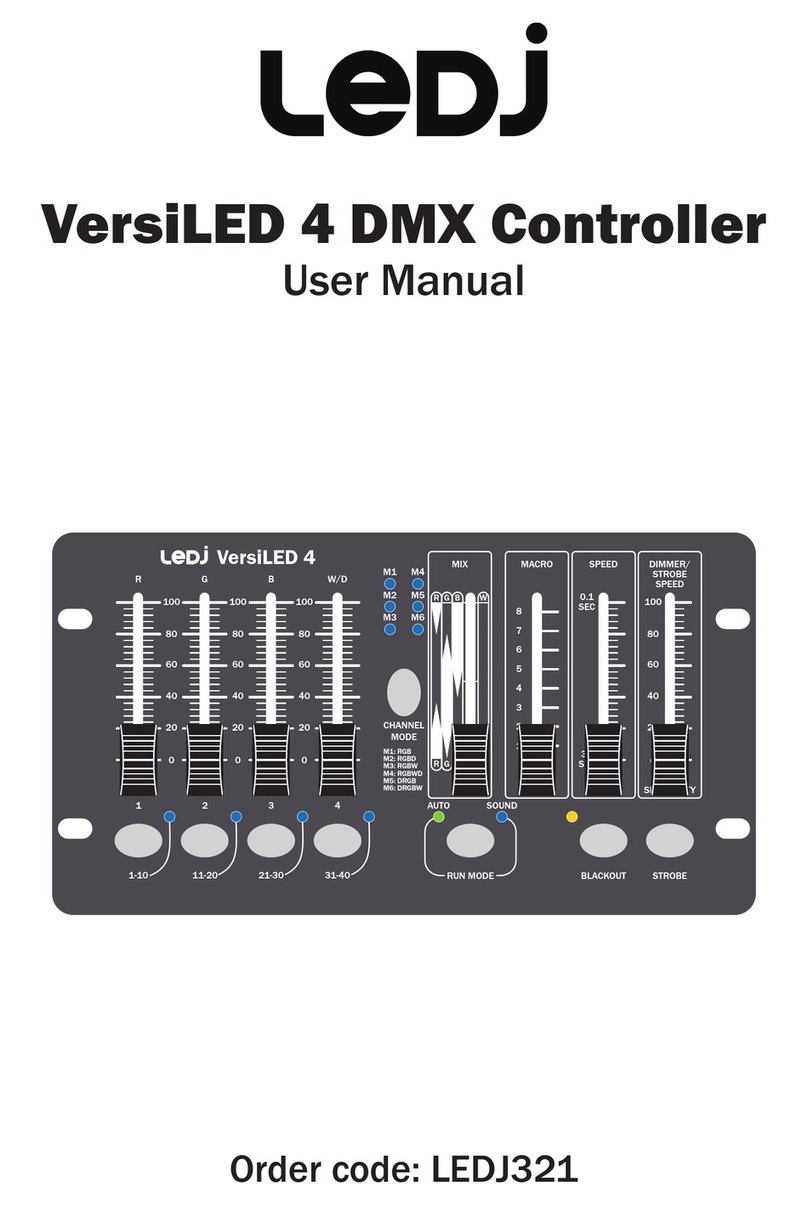 Ledj VersiLED 4 User manual