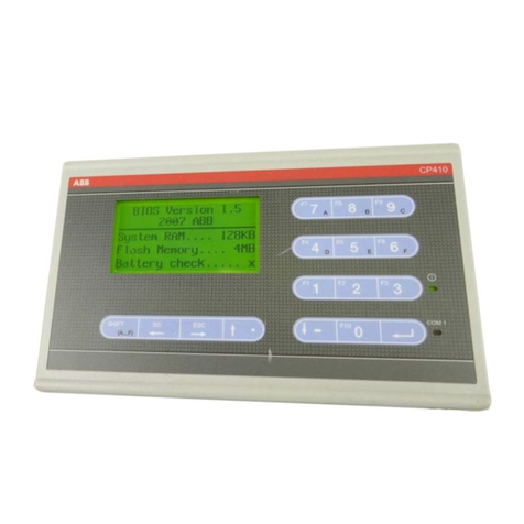 ABB CP410 User manual
