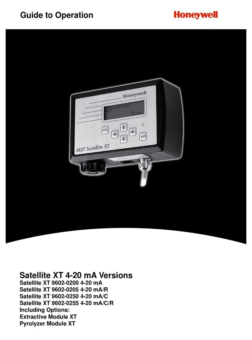 Honeywell Satellite XT 9602-0200 4-20 mA User manual