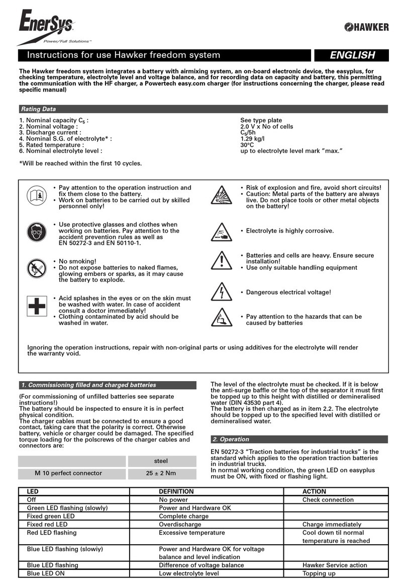 Hawker Freedom User manual