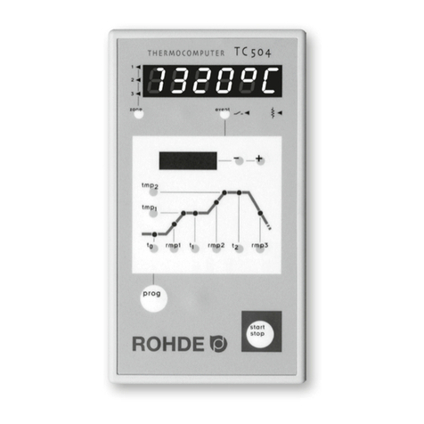 Rohde TC 504 operating instructions