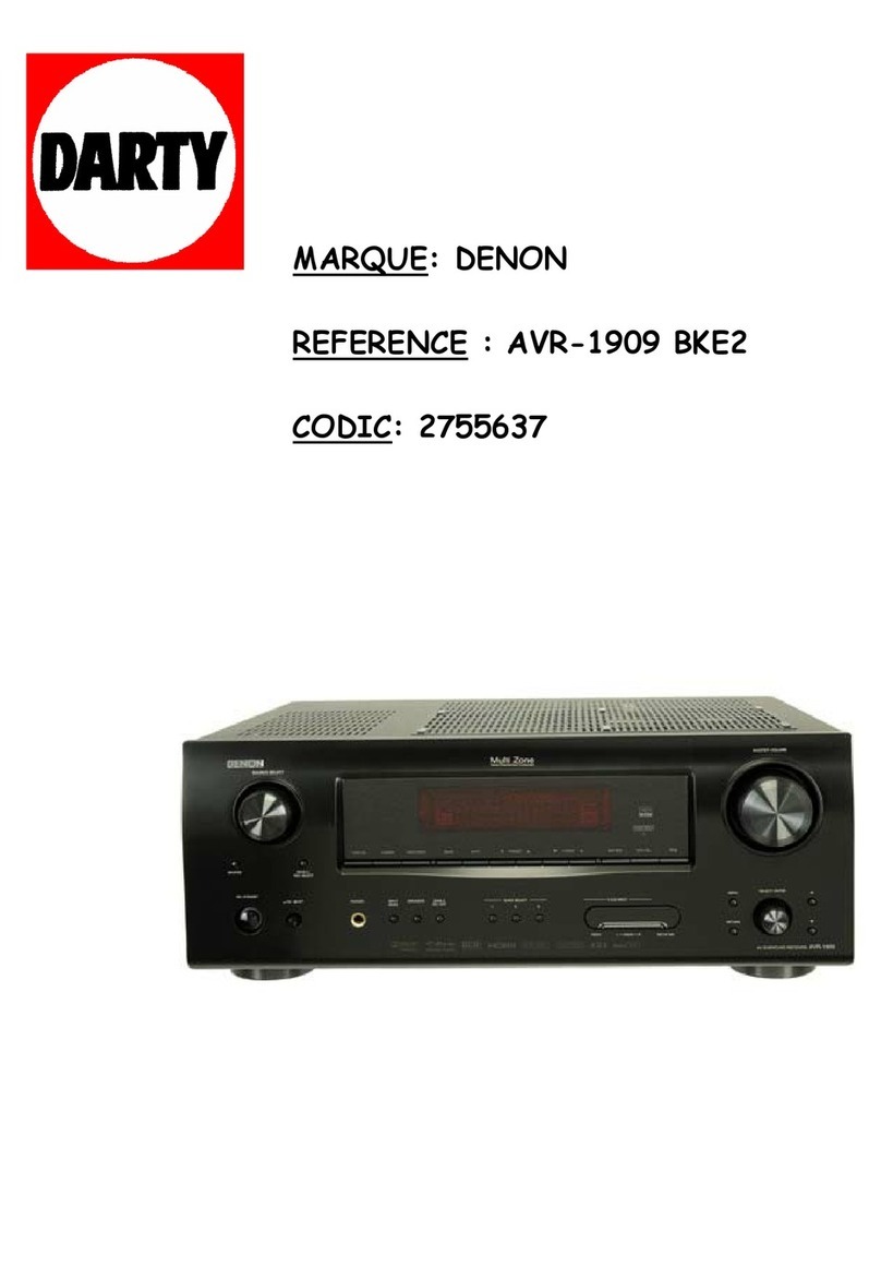 Denon AVR-1909 owner's manual