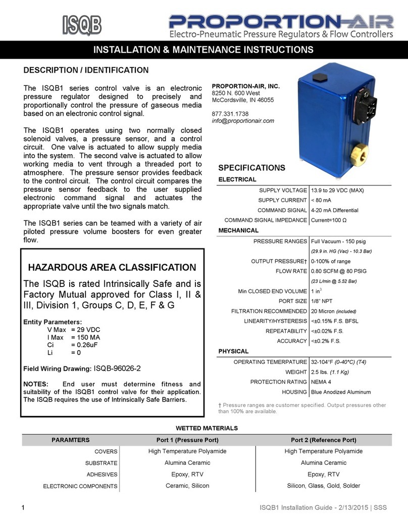 Proportion-Air ISQB1 Installation & maintenance instructions Proportion-Air ISQB1 Installation & maintenance instructions