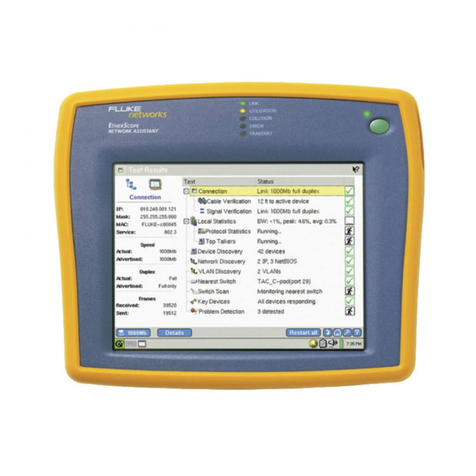 Fluke etherscope II Getting started guide