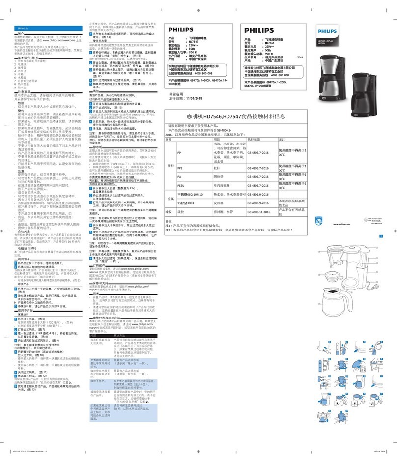 Philips HD7547 User manual