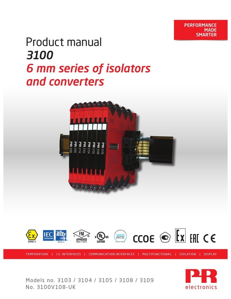 PR electronics 3103 product manual