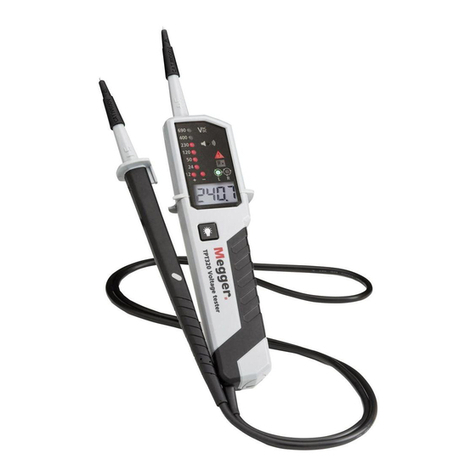 Megger TPT320 user guide