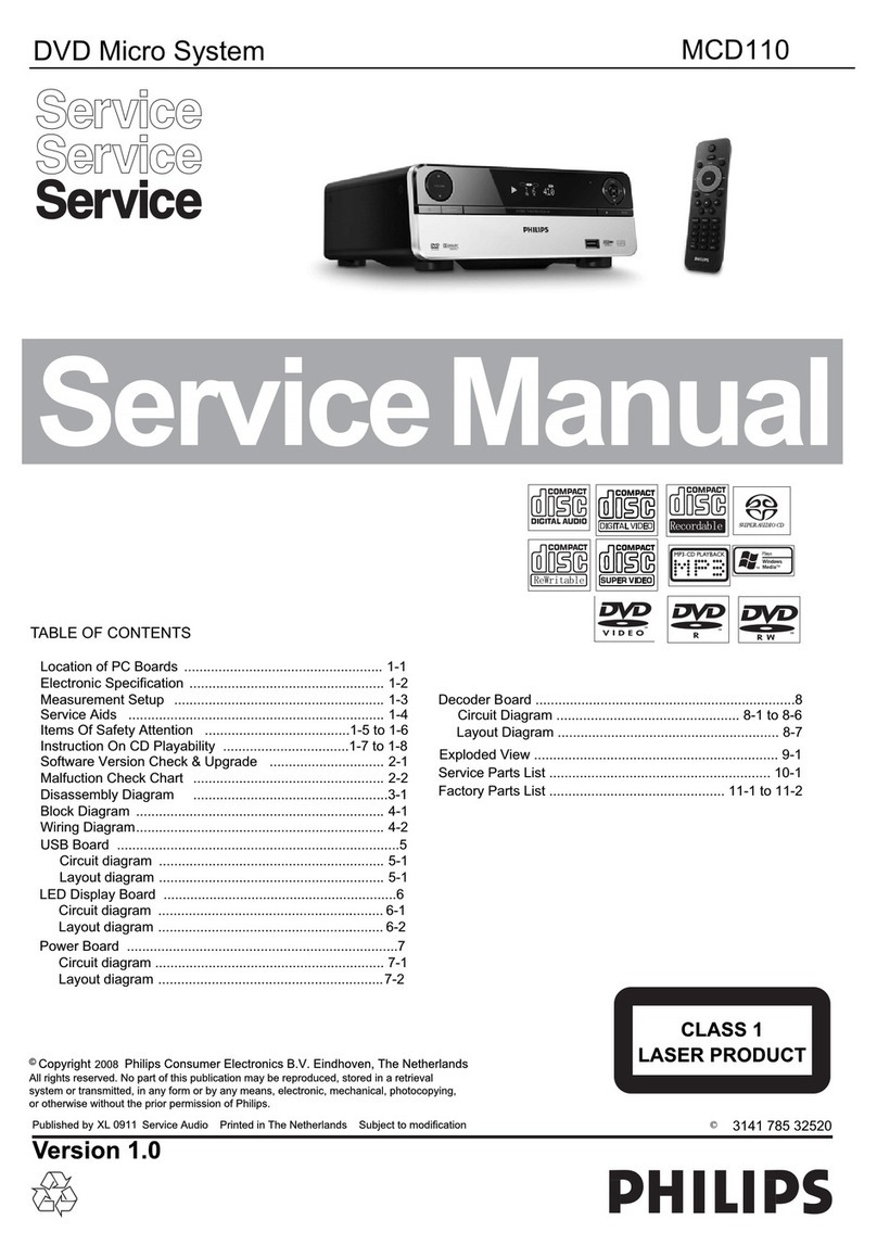 Philips MCD110 User manual