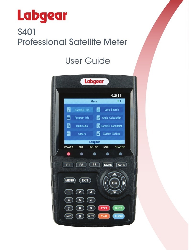 Labgear S401 user guide