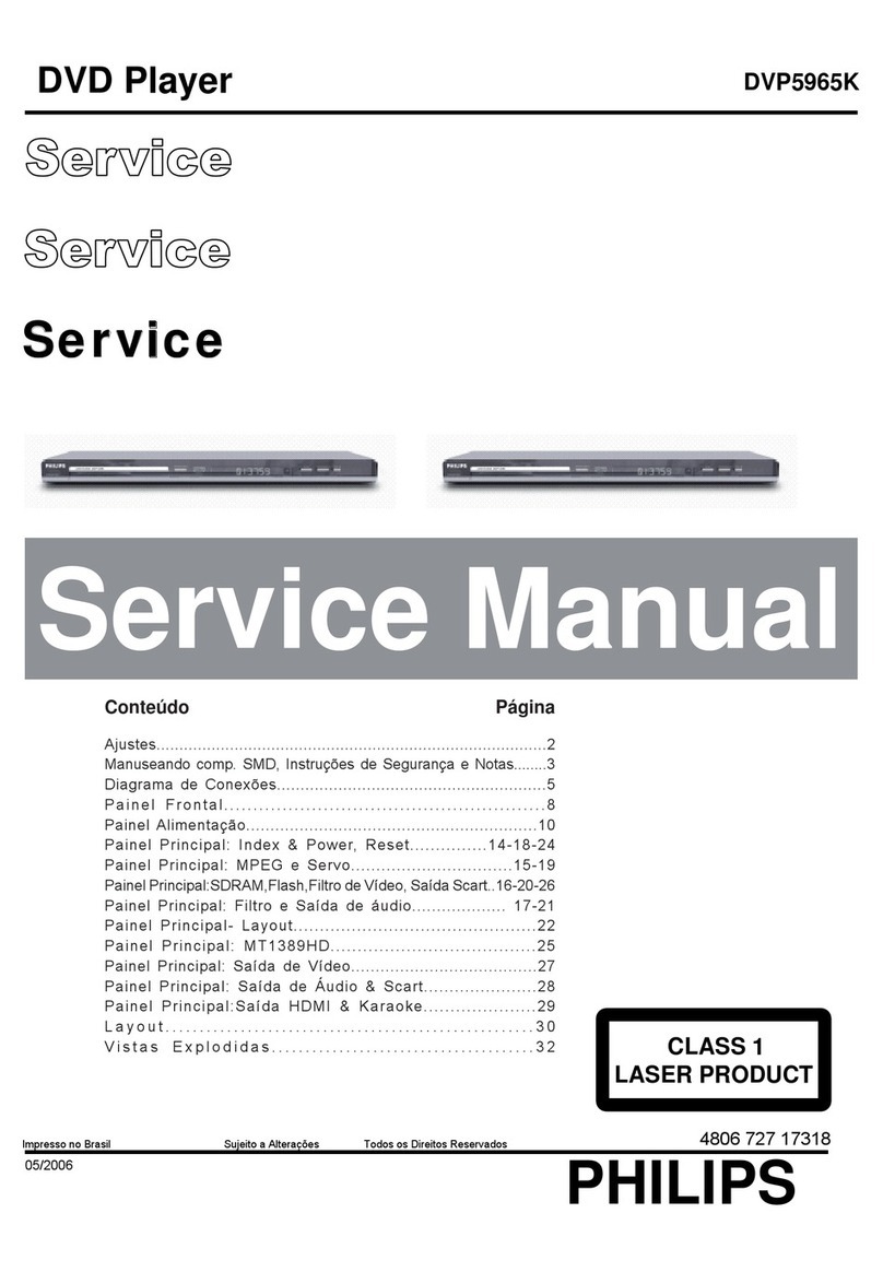 Philips DVP 5965K Service manual