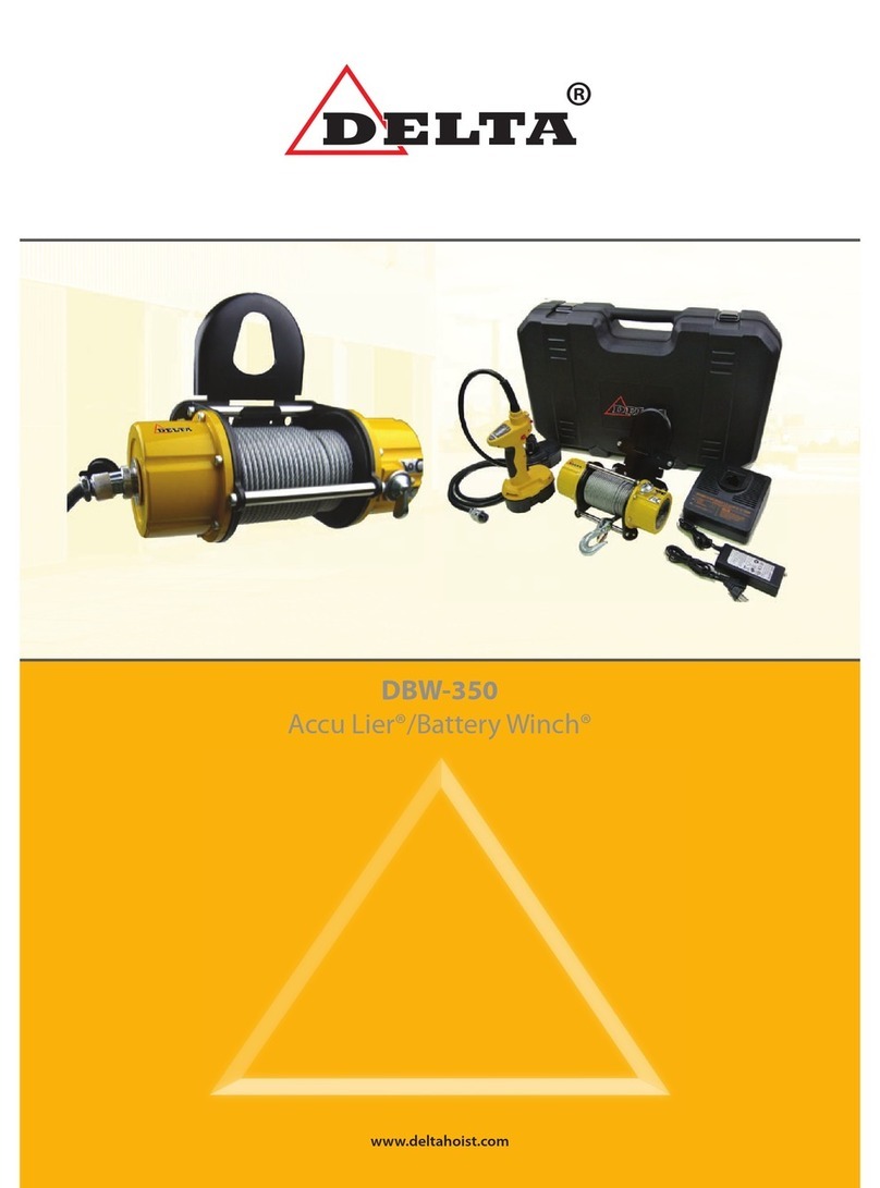 Delta DBW-350 User manual