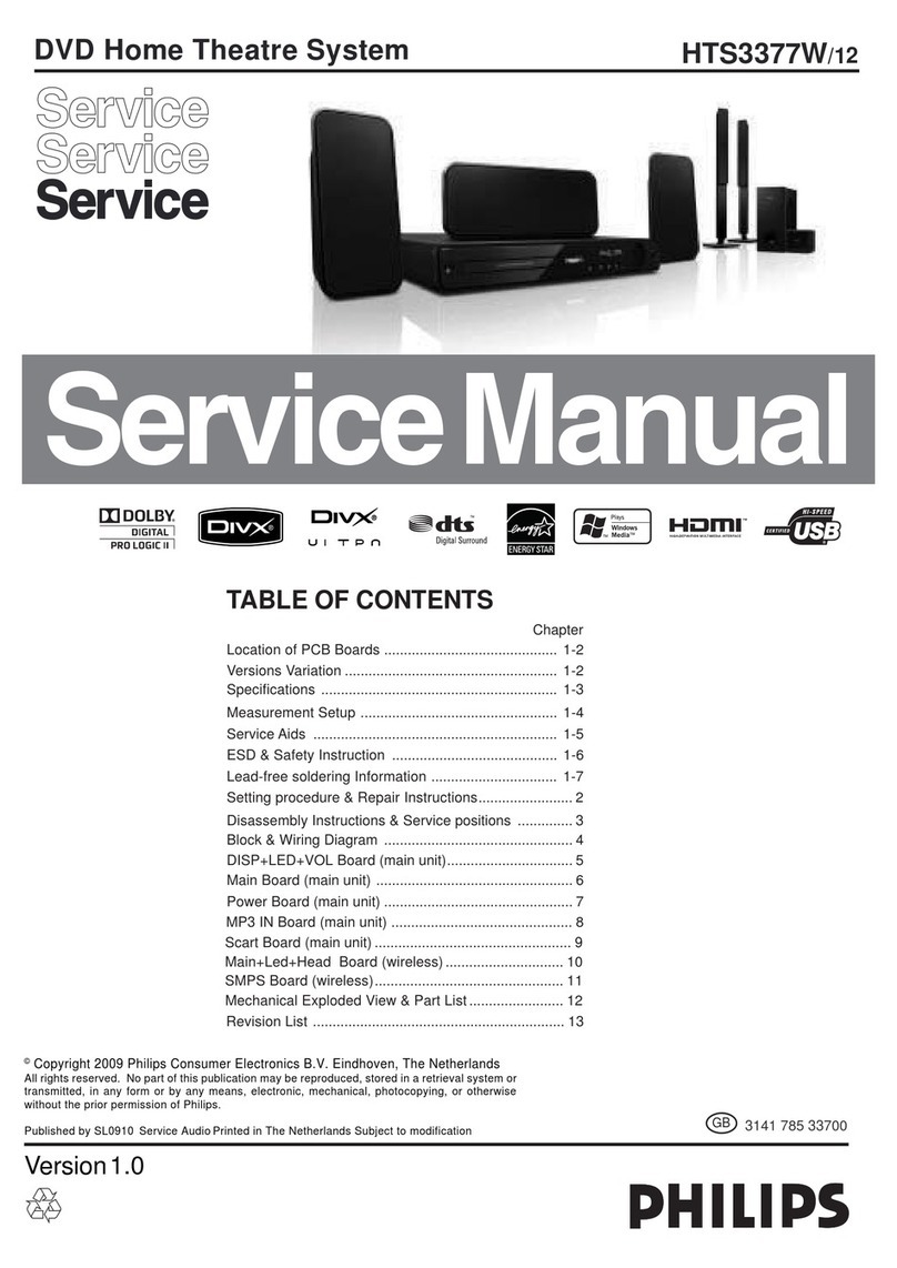 Philips HTS3377W/12 Service manual