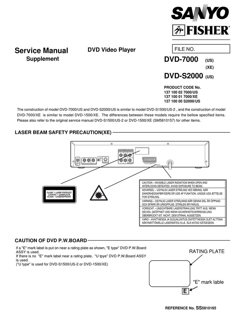 Sanyo DVD-7000 User manual Sanyo DVD-7000 User manual
