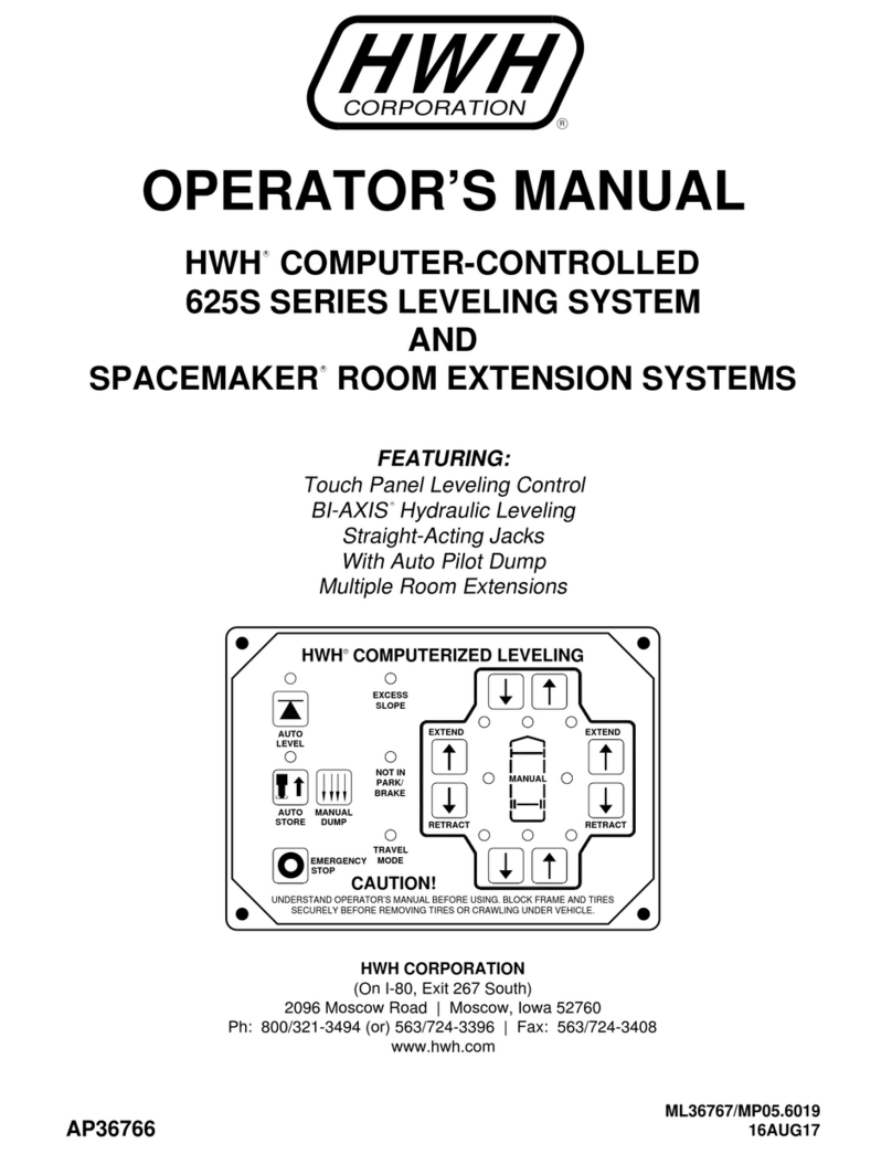 HWH 625S Series User manual HWH 625S Series User manual
