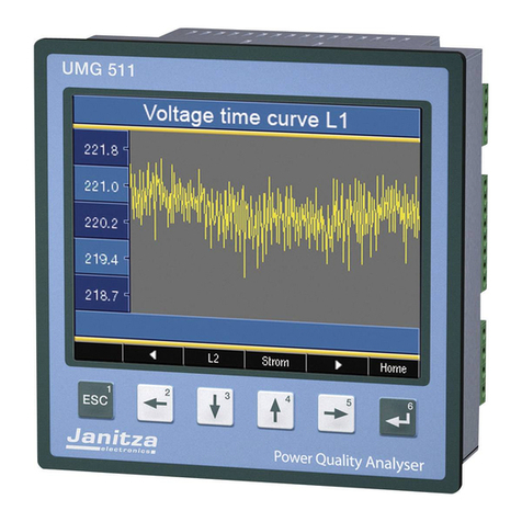 janitza UMG 511 User manual janitza UMG 511 User manual