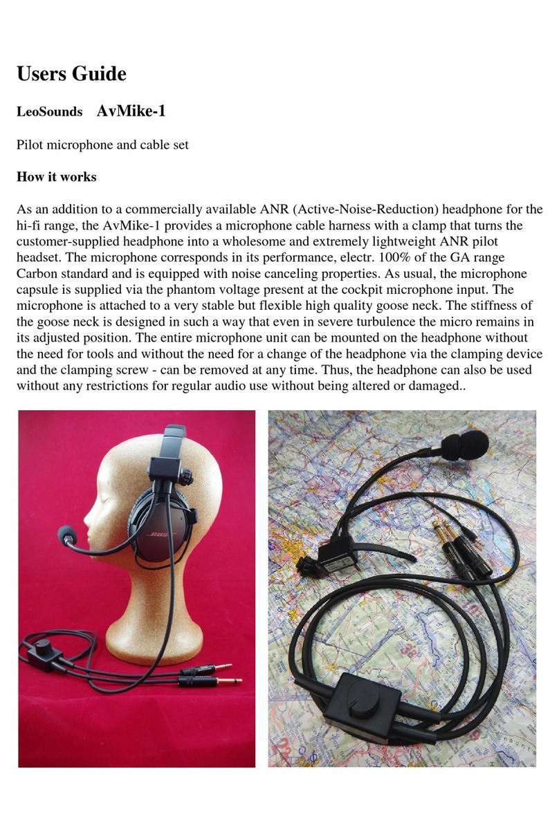 LeoSounds AvMike-1 user guide