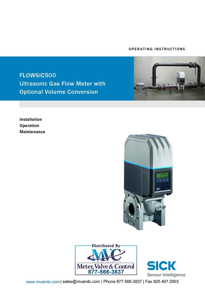 SICK FLOWSIC500 User manual