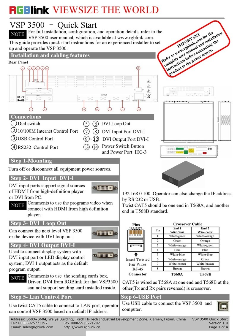 RGBlink VSP 3500 User manual