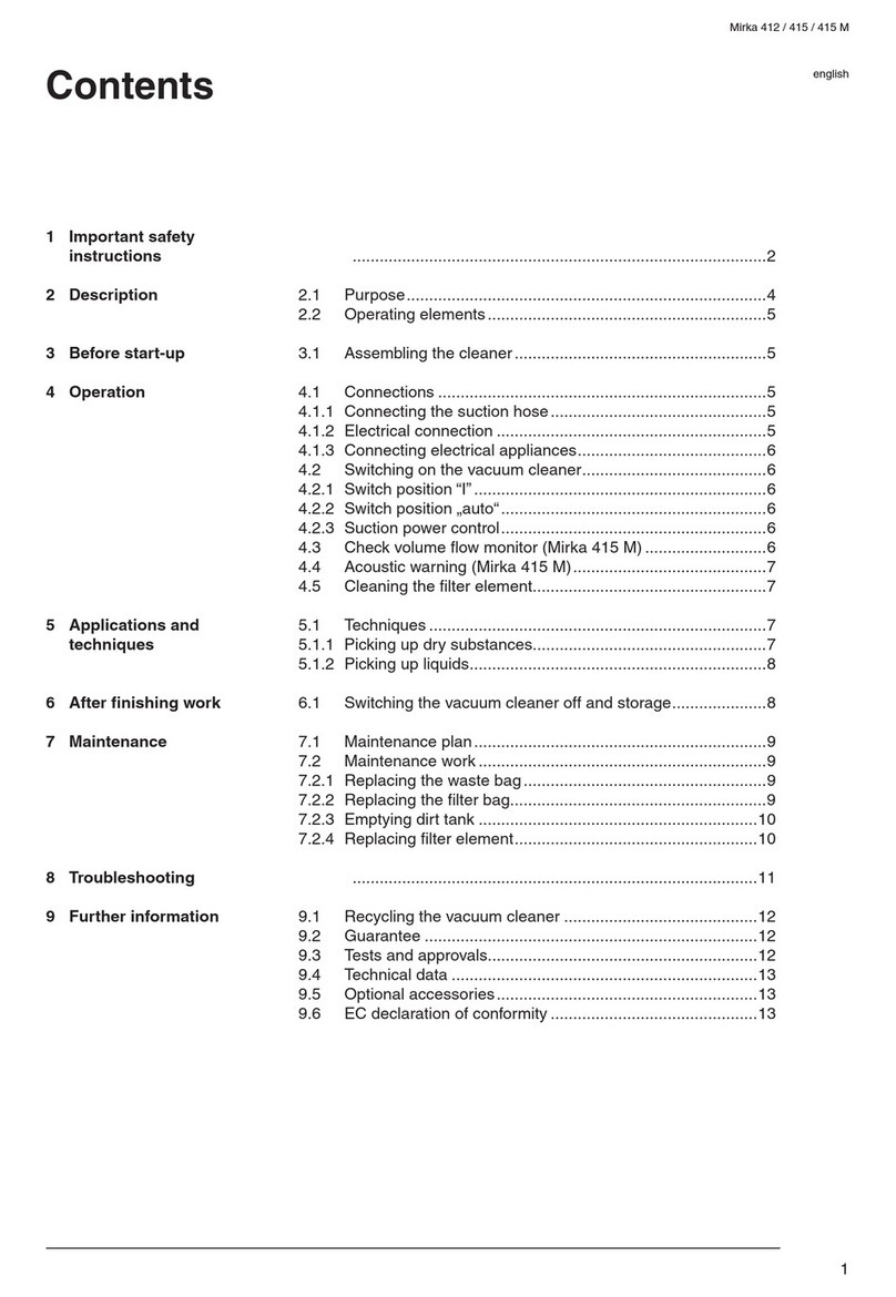 MIRKA 412 User manual