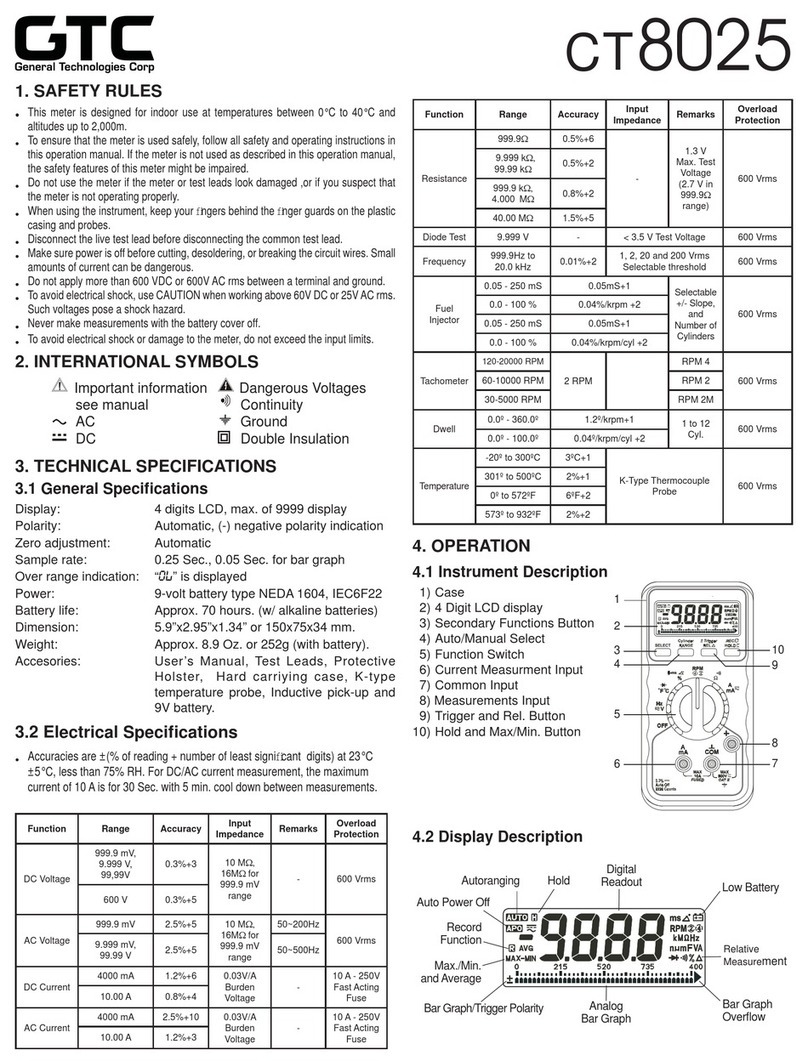 GTC CT8025 manual