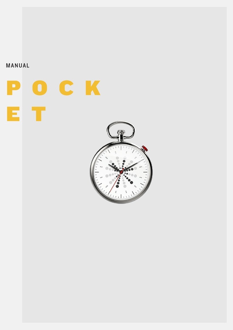 What Pocket user manual
