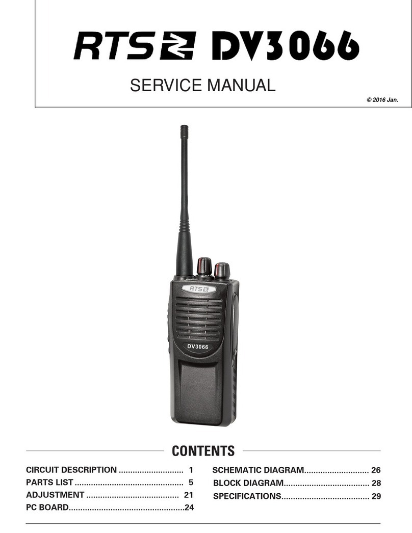RTS DV-3066 Service manual