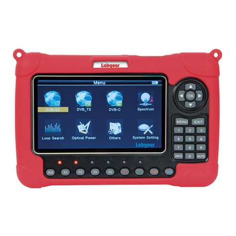 Labgear S601a User manual