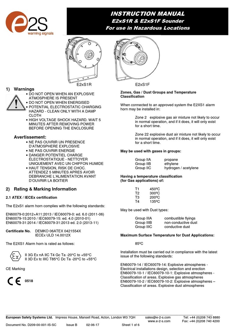 E2S E2xS1RDC024 Manual E2S E2xS1RDC024 Manual