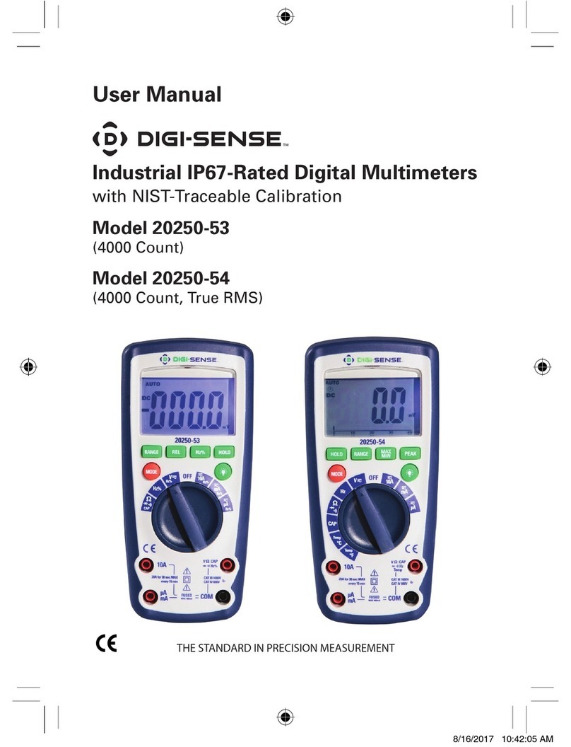 Digi-Sense 20250-53 user manual