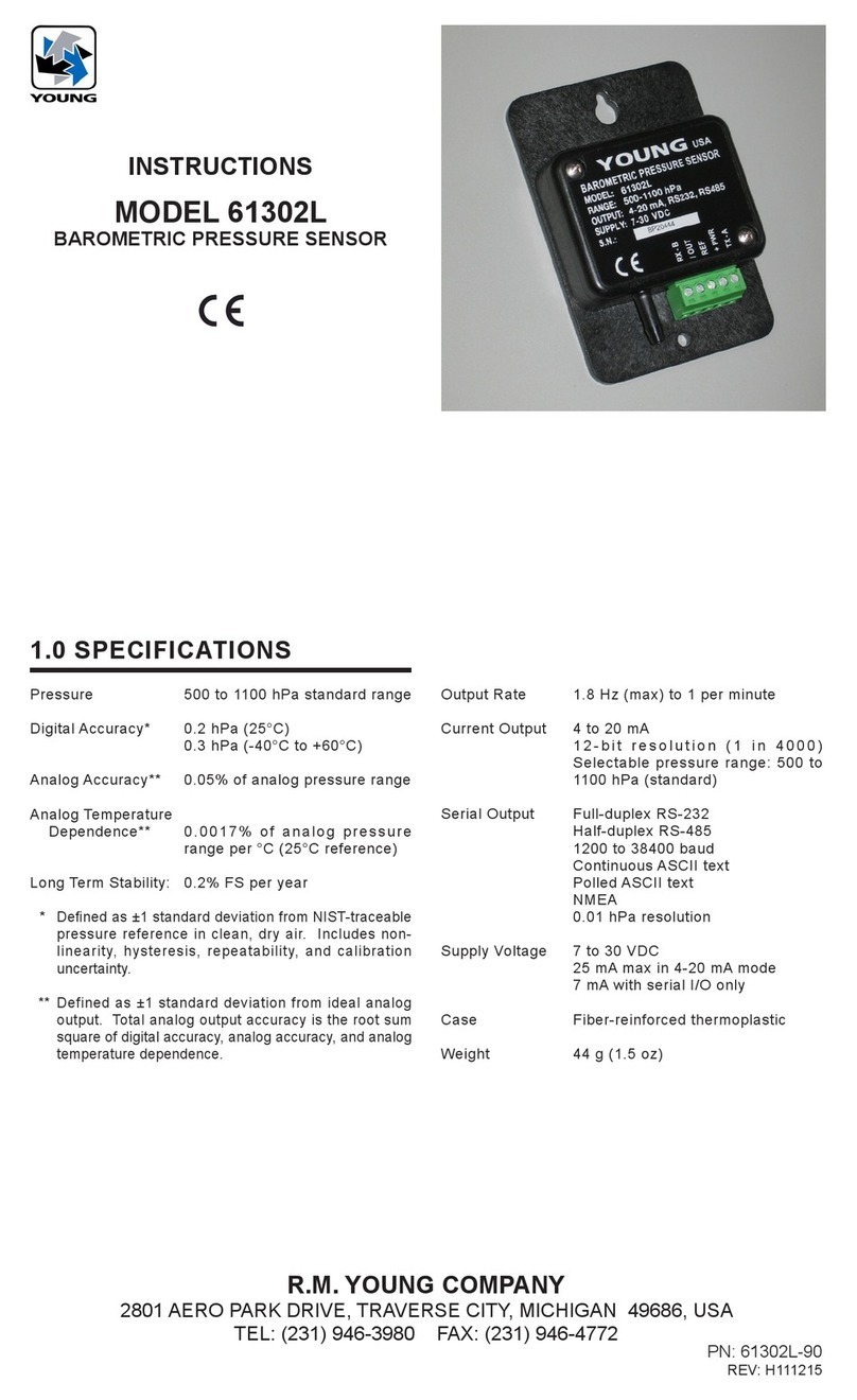 R.M. Young 61302L instructions