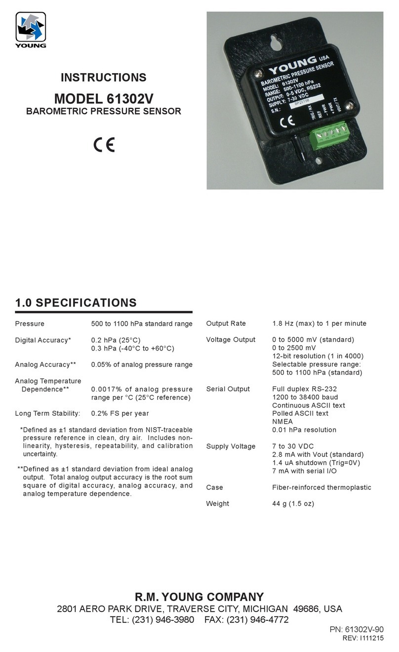 R.M. Young 61302V instructions