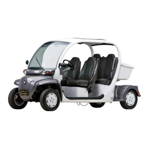 GEM e2 2006 User manual