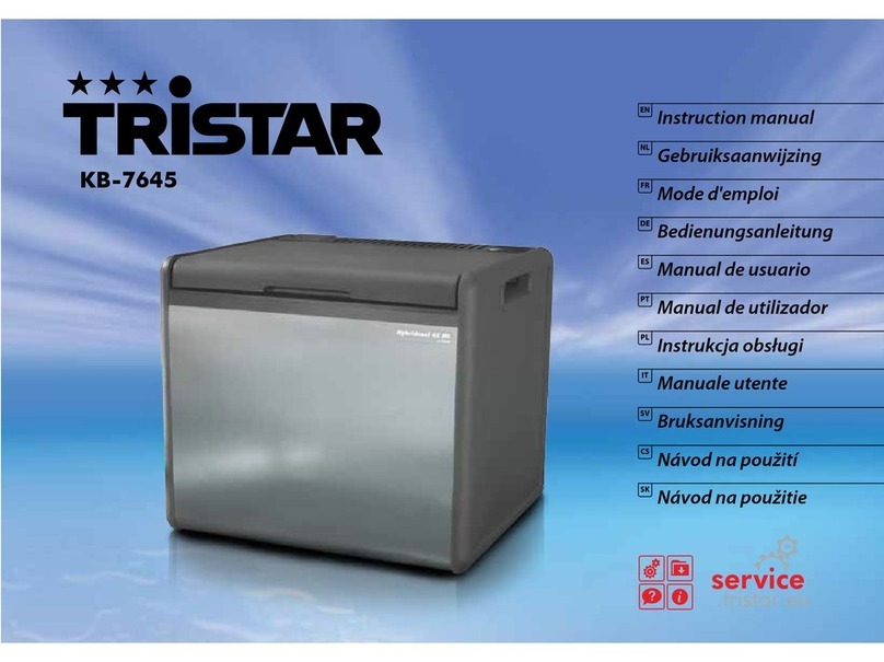 TriStar KB-7645 User manual