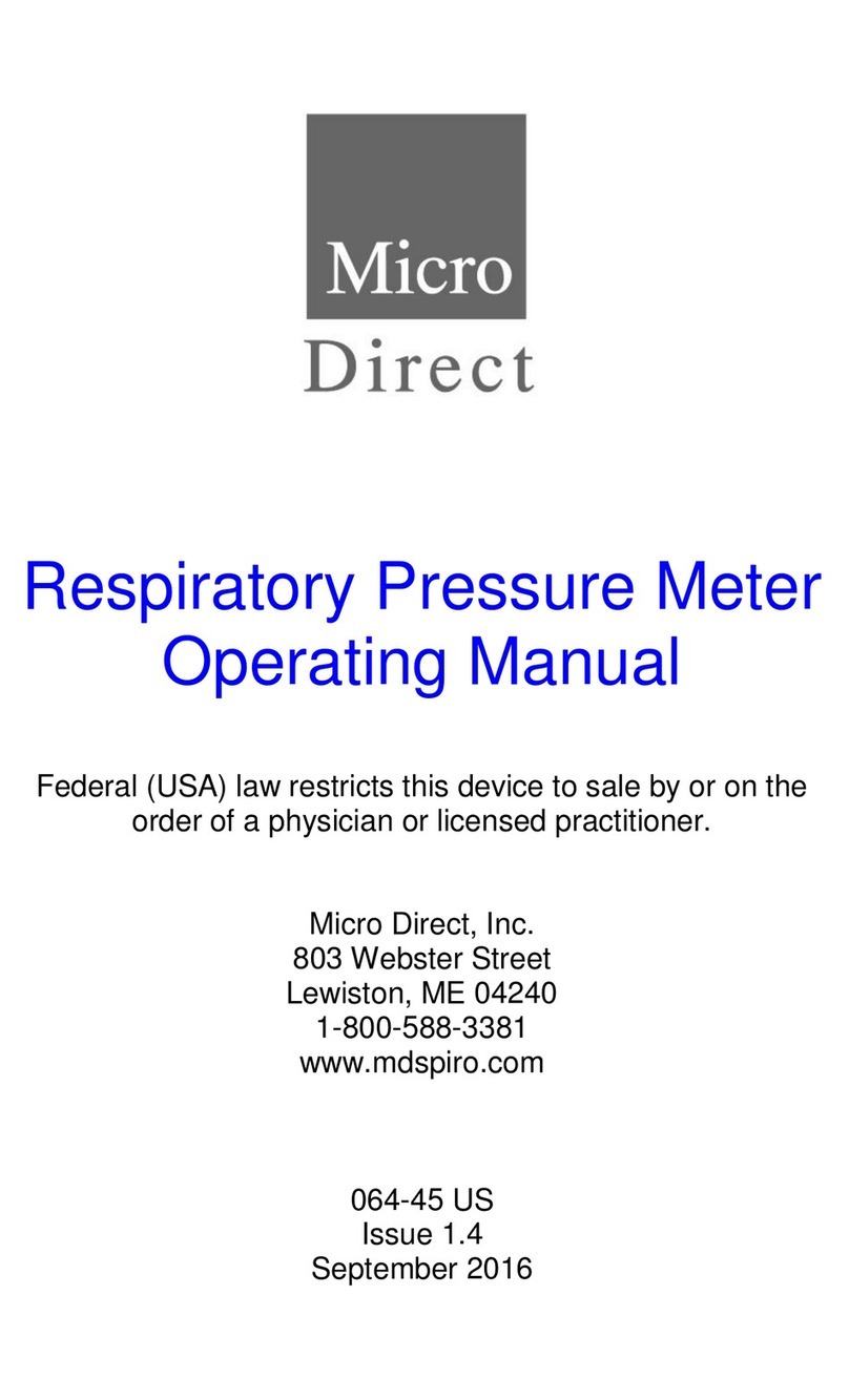 Micro Direct MicroRPM operating manual
