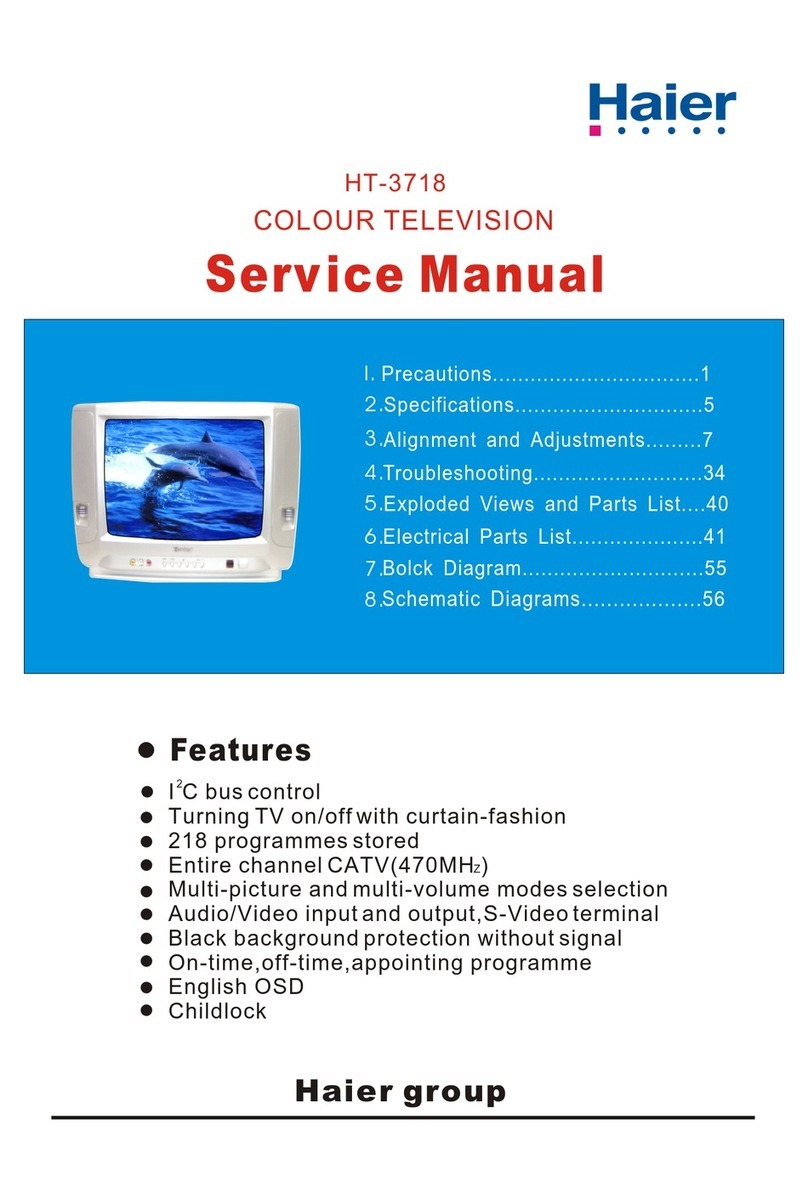Haier HT-3718 User manual