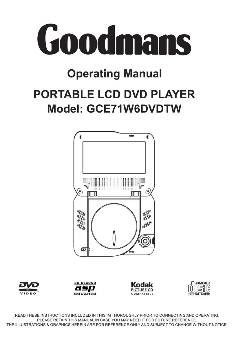 Goodmans GCE71W6DVDTW User manual